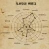 No.04 · Oolong Oud Elixir · Oolong Tea - Image 3