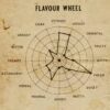 No.02 · Silver Needle Symphony · White Tea - Image 3