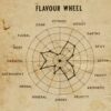 No.11 · Rubyelan Velvet · Black Tea & Abraham Darby - Image 4